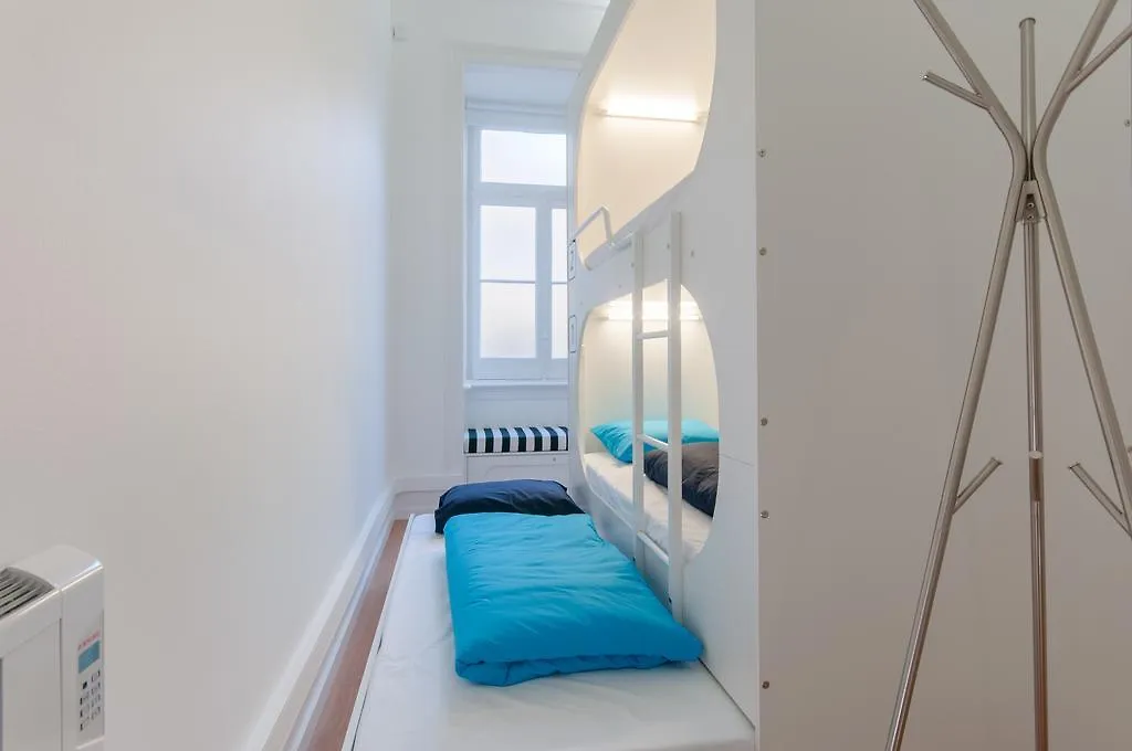 Nlc Hostel 2*, Lisbon