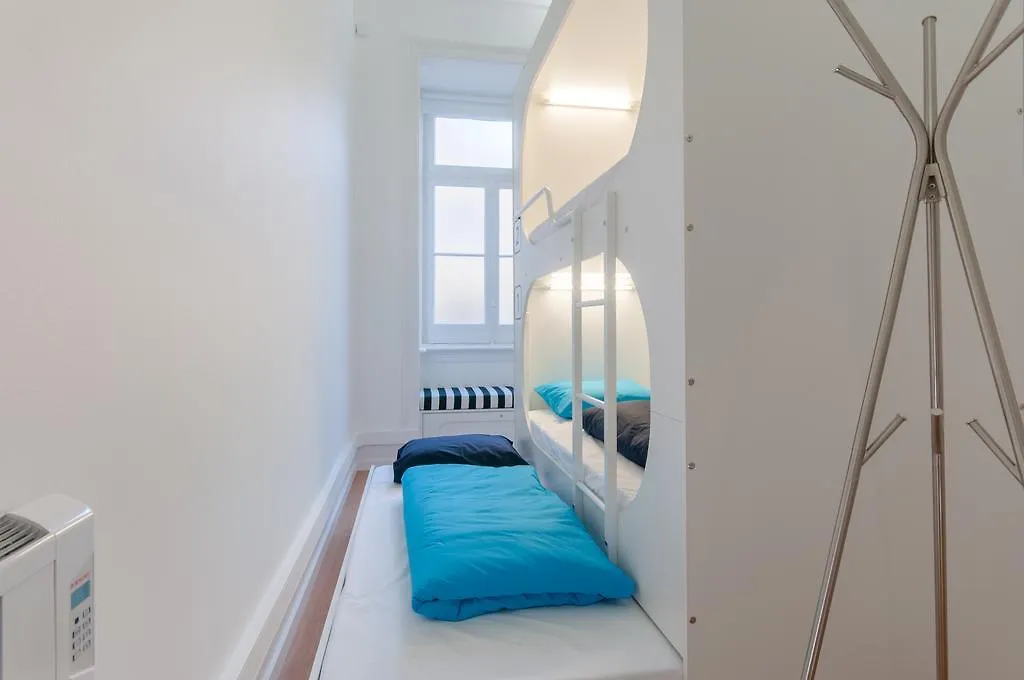Nlc Hostel 0*, Lisbon